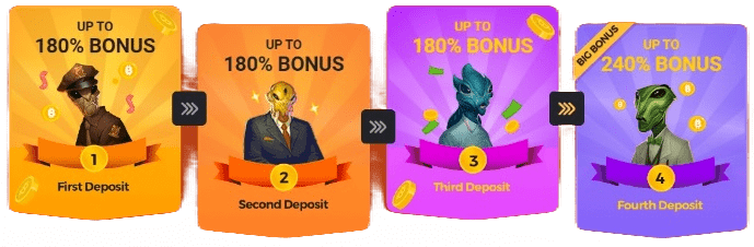 What bonuses are there at Coins Game Casino